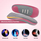 Dr Foot insoles - Breathable design for optimal foot health